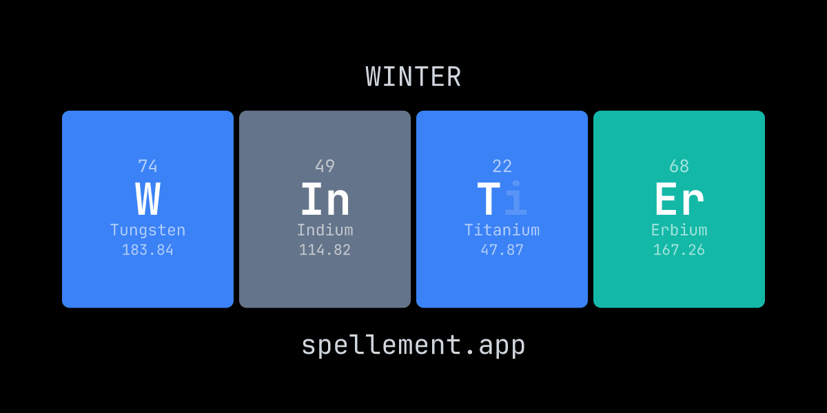 WINTER spelled with periodic table element symbols W-In-Ti-Er, true colors style — made with the Spellement element speller